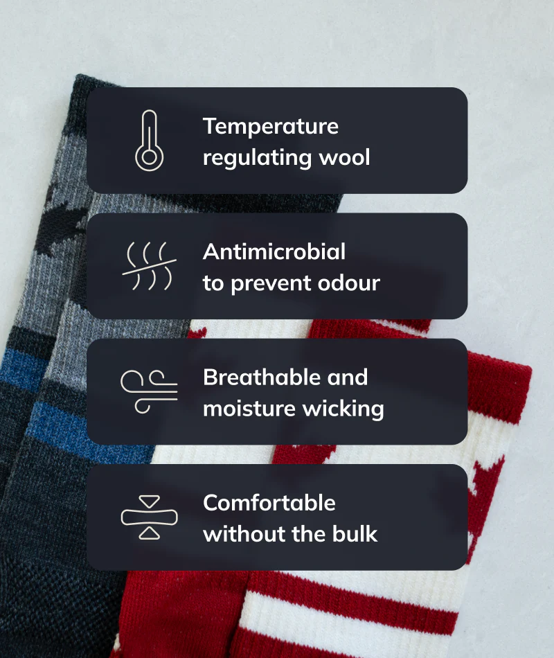 The North Merino Wool Midweight Crew Socks - Image 3